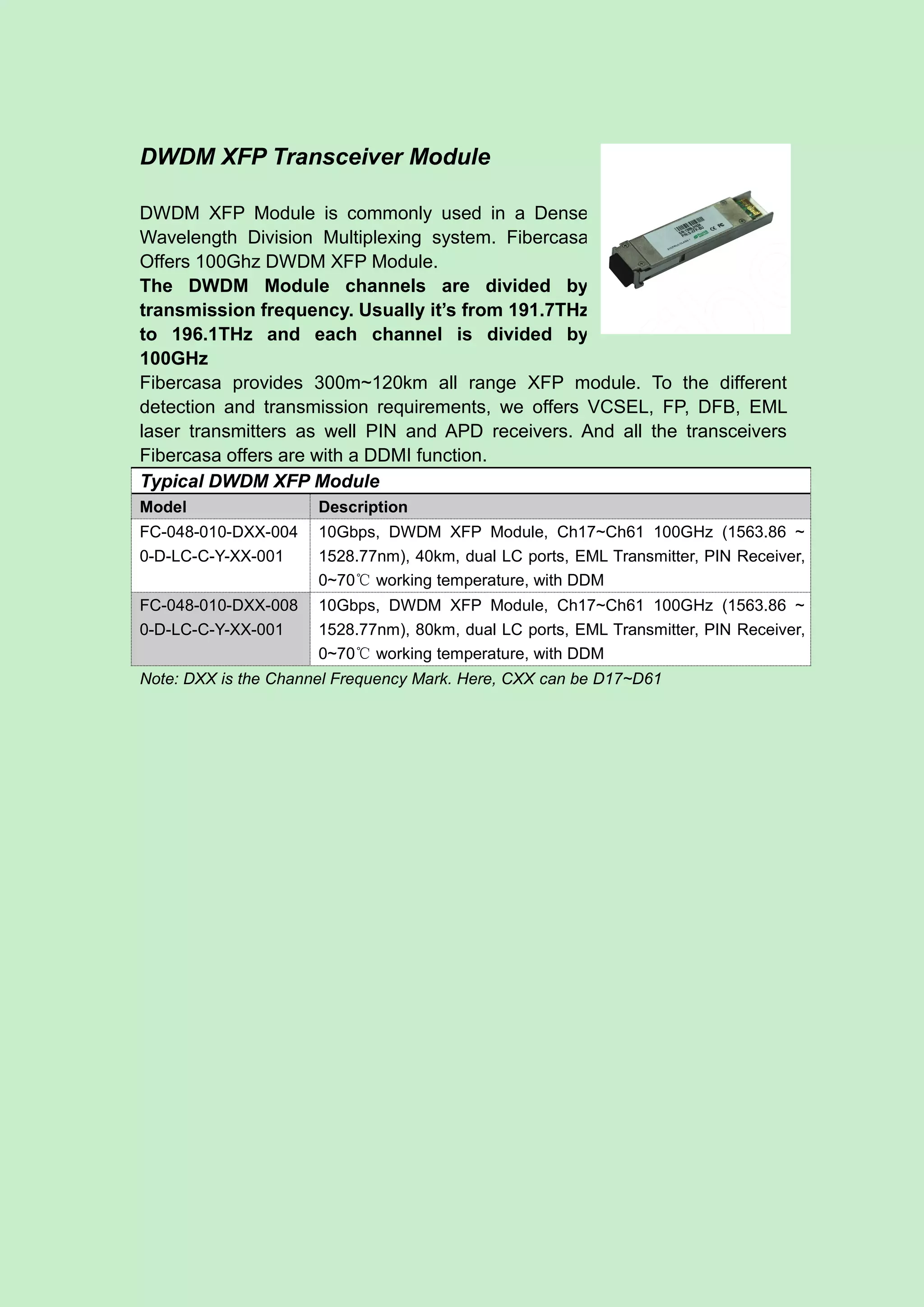 DWDM XFP Transceiver Module
DWDM XFP Module is commonly used in a Dense
Wavelength Division Multiplexing system. Fibercasa
Offers 100Ghz DWDM XFP Module.
The DWDM Module channels are divided by
transmission frequency. Usually it’s from 191.7THz
to 196.1THz and each channel is divided by
100GHz
Fibercasa provides 300m~120km all range XFP module. To the different
detection and transmission requirements, we offers VCSEL, FP, DFB, EML
laser transmitters as well PIN and APD receivers. And all the transceivers
Fibercasa offers are with a DDMI function.
Typical DWDM XFP Module
Model Description
FC-048-010-DXX-004
0-D-LC-C-Y-XX-001
10Gbps, DWDM XFP Module, Ch17~Ch61 100GHz (1563.86 ~
1528.77nm), 40km, dual LC ports, EML Transmitter, PIN Receiver,
0~70℃ working temperature, with DDM
FC-048-010-DXX-008
0-D-LC-C-Y-XX-001
10Gbps, DWDM XFP Module, Ch17~Ch61 100GHz (1563.86 ~
1528.77nm), 80km, dual LC ports, EML Transmitter, PIN Receiver,
0~70℃ working temperature, with DDM
Note: DXX is the Channel Frequency Mark. Here, CXX can be D17~D61
 