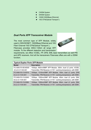 CWDM System
 DWDM System
 10GE(10000Base Ethernet)
 10G OTN(Optical Transport )
Dual Ports XFP Transceiver Module
The most common type of XFP Module, widely
used in SDH/SONET, 10000Base Ethernet and 10G
Fiber Channel 10G OTN(Optical Transport ).
Fibercasa provides 300m~120km all range XFP
module. To the different detection and transmission
requirements, we offers VCSEL, FP, DFB, EML laser transmitters as well PIN
and APD receivers. And all the transceivers Fibercasa offers are with a DDMI
function.
Typical Duplex Ports SFP Module
Model Description
FC-048-010-85-M300
-D-LC-C-Y-XX-001
10Gbps, 850nm/MMF XFP Module, 300m, dual LC ports, VCSEL
Transmitter, PIN Receiver, 0~70℃ working temperature, with DDM
FC-048-010-13-0010-
D-LC-C-Y-XX-001
10Gbps, 1310nm/SMF XFP Module, 10km, dual LC ports, DFB
Transmitter, PIN Receiver, 0~70℃ working temperature, with DDM
FC-048-010-15-0040-
D-LC-C-Y-XX-001
10Gbps, 1550nm/SMF SFP Module, 40km, dual LC ports, EML
Transmitter, PIN Receiver, 0~70℃ working temperature, with DDM
FC-048-010-15-0080-
D-LC-C-Y-XX-001
10Gbps, 1550nm/SMF SFP Module, 80km, dual LC ports, EML
Transmitter, PIN Receiver, 0~70℃ working temperature, with DDM
 