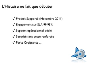 L’Histoire ne fait que débuter

      ✓ Produit Supporté (Novembre 2011)
      ✓ Engagement sur SLA 99.95%
      ✓ Support opérationnel dédié
      ✓ Securité sans cesse renforcée
      ✓ Forte Croissance ...
 