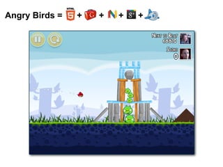 Angry Birds =   +   +   +   +
 