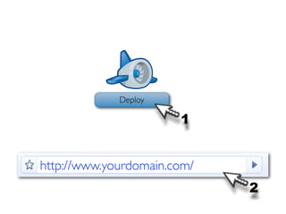 Deploy

                       1


http://www.yourdomain.com/
                             2
 