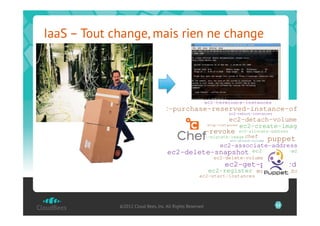 IaaS – Tout change, mais rien ne change




             ©2012 Cloud Bees, Inc. All Rights Reserved   11
 