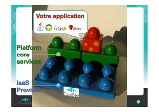 …




©2012 CloudBees, Inc. All Rights Reserved   18
 