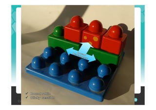 ©2012 CloudBees, Inc. All Rights Reserved   20
 