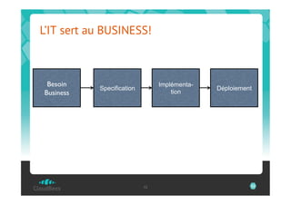 L’IT sert au BUSINESS!



 Besoin                               Implémenta-
              Specification	

                      Déploiement	

Business	

                               tion	





                                 32                              32
 