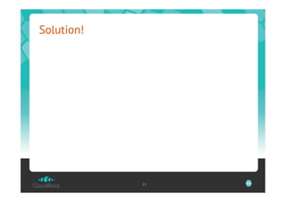 Solution!




            43   43
 