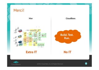Merci!
           Hier                                                   CloudBees




                                                         Build. Test.
                                                            Run.



         Extra IT                                                No IT


                    ©2012 Cloud Bees, Inc. All Rights Reserved                71
 
