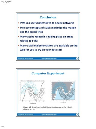 ASU-CSC445: Neural Networks Prof. Dr. Mostafa Gadal-Haqq
The Optimization Problem
 The solution has the form:
and such that 𝒊 ≠ 𝟎
 Each non-zero αi indicates that corresponding xi is a support vector.
 Then the classifying function will have the form:
 Notice that it relies on an inner product between the test point x and the
support vectors xi
 Also keep in mind that solving the optimization problem involved computing
the inner products xi
Txj between all training points!
13
ii
N
i
i xd

1
w  iii
N
i
idb xx1
1

 
bdxg iii
N
i
i  
xx)(
1

 