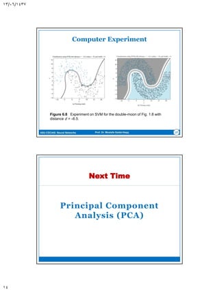 ASU-CSC445: Neural Networks Prof. Dr. Mostafa Gadal-Haqq
6=1.4
The Optimization Problem
 Support vectors are samples that have non-zero 
Class 1
Class 2
1=0.8
2=0
3=0
4=0
5=0
7=0
8=0.6
9=0
10=0
 