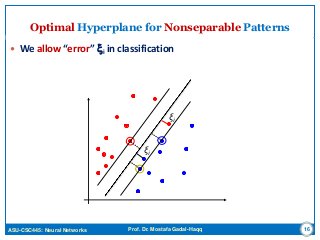 ASU-CSC445: Neural Networks Prof. Dr. Mostafa Gadal-Haqq
Optimal Hyperplane for Nonseparable Patterns
 We allow “error” xi in classification
16
ξi
ξi
 