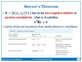 ASU-CSC445: Neural Networks Prof. Dr. Mostafa Gadal-Haqq
Mercer’s Theorem
 𝑲 = 𝒌(𝒙𝒊, 𝒙𝒋) ∀𝒊, 𝒋 has to be non-negative definite or
positive semidefinite , that is, it satisfies:
𝒂 𝑻K𝒂 ≥ 𝟎
 Some of kernel functions that satisfy Mercer’s condition:
21
 