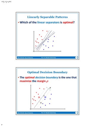 ASU-CSC445: Neural Networks Prof. Dr. Mostafa Gadal-Haqq 3
Introduction
 The main idea of the SVMs may be summed up as
follows:
 “Given a training samples, the SVM constructs a
hyperplane as decision surface in such a way the
margin of separation between positive and negative
examples is maximized.”
 