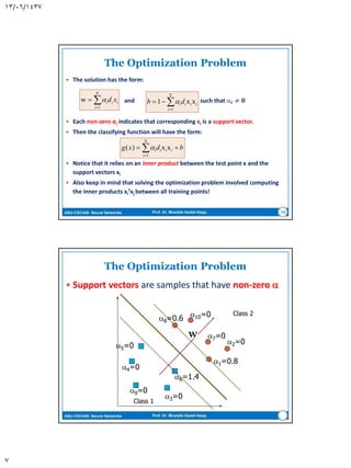 ASU-CSC445: Neural Networks Prof. Dr. Mostafa Gadal-Haqq
The Margin 
7
|||| w
w
rxx P 



 