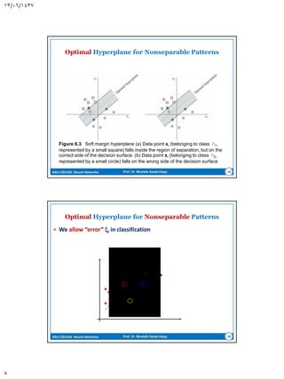 ASU-CSC445: Neural Networks Prof. Dr. Mostafa Gadal-Haqq
The Margin 
||||)(then
,0since
||||
)()(
||||
,)(
wrxg
bxw
w
w
w
rbxwxg
w
w
rxxbxwxg
P
T
T
P
T
P
T













8
 