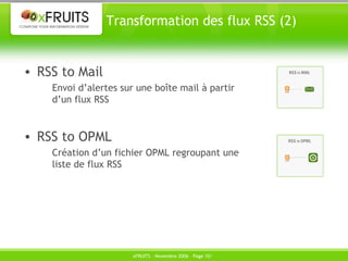 Transformation des flux RSS (2) RSS to Mail Envoi d’alertes sur une boîte mail à partir d’un flux RSS RSS to OPML Création d’un fichier OPML regroupant une liste de flux RSS 