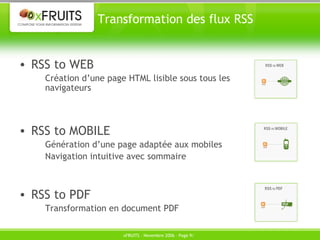 Transformation des flux RSS RSS to WEB Création d’une page HTML lisible sous tous les navigateurs RSS to MOBILE Génération d’une page adaptée aux mobiles Navigation intuitive avec sommaire RSS to PDF Transformation en document PDF 
