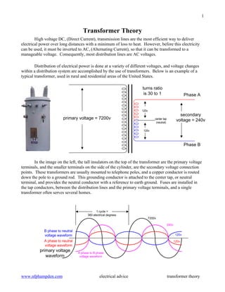 www.nfphampden.com electrical advice transformer theory
1
Transformer Theory
High voltage DC, (Direct Current), transmission lines are the most efficient way to deliver
electrical power over long distances with a minimum of loss to heat. However, before this electricity
can be used, it must be inverted to AC, (Alternating Current), so that it can be transformed to a
manageable voltage. Consequently, most distribution lines are AC voltages.
Distribution of electrical power is done at a variety of different voltages, and voltage changes
within a distribution system are accomplished by the use of transformers. Below is an example of a
typical transformer, used in rural and residential areas of the United States.
In the image on the left, the tall insulators on the top of the transformer are the primary voltage
terminals, and the smaller terminals on the side of the cylinder, are the secondary voltage connection
points. These transformers are usually mounted to telephone poles, and a copper conductor is routed
down the pole to a ground rod. This grounding conductor is attached to the center tap, or neutral
terminal, and provides the neutral conductor with a reference to earth ground. Fuses are installed in
the tap conductors, between the distribution lines and the primary voltage terminals, and a single
transformer often serves several homes.
primary voltage = 7200v
secondary
voltage = 240vcenter tap
(neutral)
120v
120v
turns ratio
is 30 to 1 Phase A
Phase B
primary voltage
waveform
A phase to neutral
voltage waveform
B phase to neutral
voltage waveform
A phase to B phase
voltage waveform
1 cycle =
360 electrical degrees
7200v
240v
120v
120v
 
