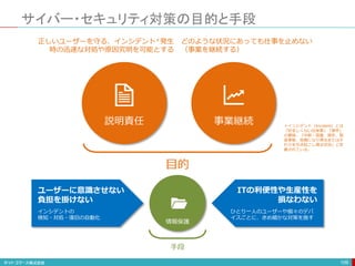 サイバー・セキュリティ対策の目的と手段
109
説明責任 事業継続
目的
どのような状況にあっても仕事を止めない
（事業を継続する）
正しいユーザーを守る、インシデント＊発生
時の迅速な対処や原因究明を可能とする
情報保護
手段
ユーザーに意識させない
負担を掛けない
インシデントの
検知・対処・復旧の自動化
ITの利便性や生産性を
損なわない
ひとり一人のユーザーや個々のデバ
イスごとに、きめ細かな対策を施す
＊インシデント（Incident）とは
「好ましくない出来事」「事件」
の意味。「中断・阻害、損失、緊
急事態、危機になり得るまたはそ
れらを引き起こし得る状況」と定
義されている。
 
