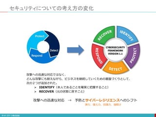 セキュリティについての考え方の変化
サイバーレジリエンス
弾力、復元力、回復力、強靱さ
 