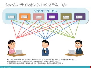 クラウド・サービス
シングル・サインオン（SSO）システム 1/2
ID
PW
ID
PW
ID
PW
ID
PW
ID
PW
ID
PW
 ユーザーIDとパスワードが増加。利用ログはクラウド・サービスに依存し、管理者が掌握できない。
 認証の強度がクラウド側に依存し、多要素認証などの導入に制限がある。
 利用場所や端末を制限する機能もクラウド側に依存し、柔軟な制御が行えない。
 
