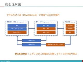 脆弱性対策
業務設計・実装（Development） 事故対応（Security）
運用・保守（Operations）
業務
ITサービス・システム
既存のリスク 新規リスク
補修・改善
復旧
封じ込め
原因究明
運用・保守
監視・検知
補修改善が終わるまでの対応
補修・改善
できるだけ上流（Development）で対策するのが効果的
DevSecOps：このプロセスを確実に実施して行くための取り組み
 
