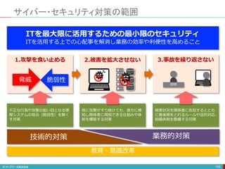 サイバー・セキュリティ対策の範囲
159
1.攻撃を食い止める
不正な行為や攻撃の狙い目となる情
報システムの弱点（脆弱性）を無く
す対策
脅威 脆弱性
2.被害を拡大させない 3.事故を繰り返さない
説明
仮に攻撃がすり抜けても、直ちに検
知し関係者に周知できる仕組みや体
制を構築する対策
被害状況を関係者に告知するととも
に善後策をとれるルールや法的対応、
組織体制を整備する対策
ITを最大限に活用するための最小限のセキュリティ
ITを活用する上での心配事を解消し業務の効率や利便性を高めること
技術的対策 業務的対策
教育・意識改革
 