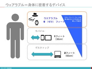 ウェアラブル＝身体に密着するデバイス
ラスト・ワン（１）・フィートを
乗り越えることで生まれる
新しい可能性
1フィート
（30cm）
モバイル
2フィート
（60cm）
デスクトップ
0 （ゼロ） フィート
ウエアラブル
 