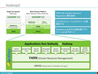 Hadoop2
YARN (Yet Another Resource
Negotiator) 層を追加
ジョブスケジューリングとリソース管
理を行う
MapReduce以外の分散処理アプリ
ケーションをサポート
 