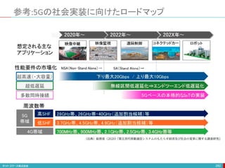 参考:5Gの社会実装に向けたロードマップ
282
 