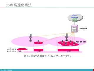5Gの高速化手法
 