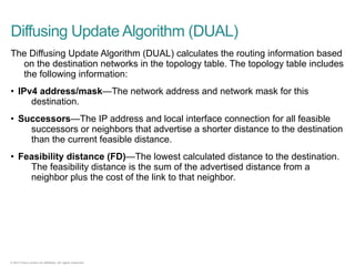 Diffusing Update Algorithm Scheme EIGRP NXOS vs IOS Differences | PDF