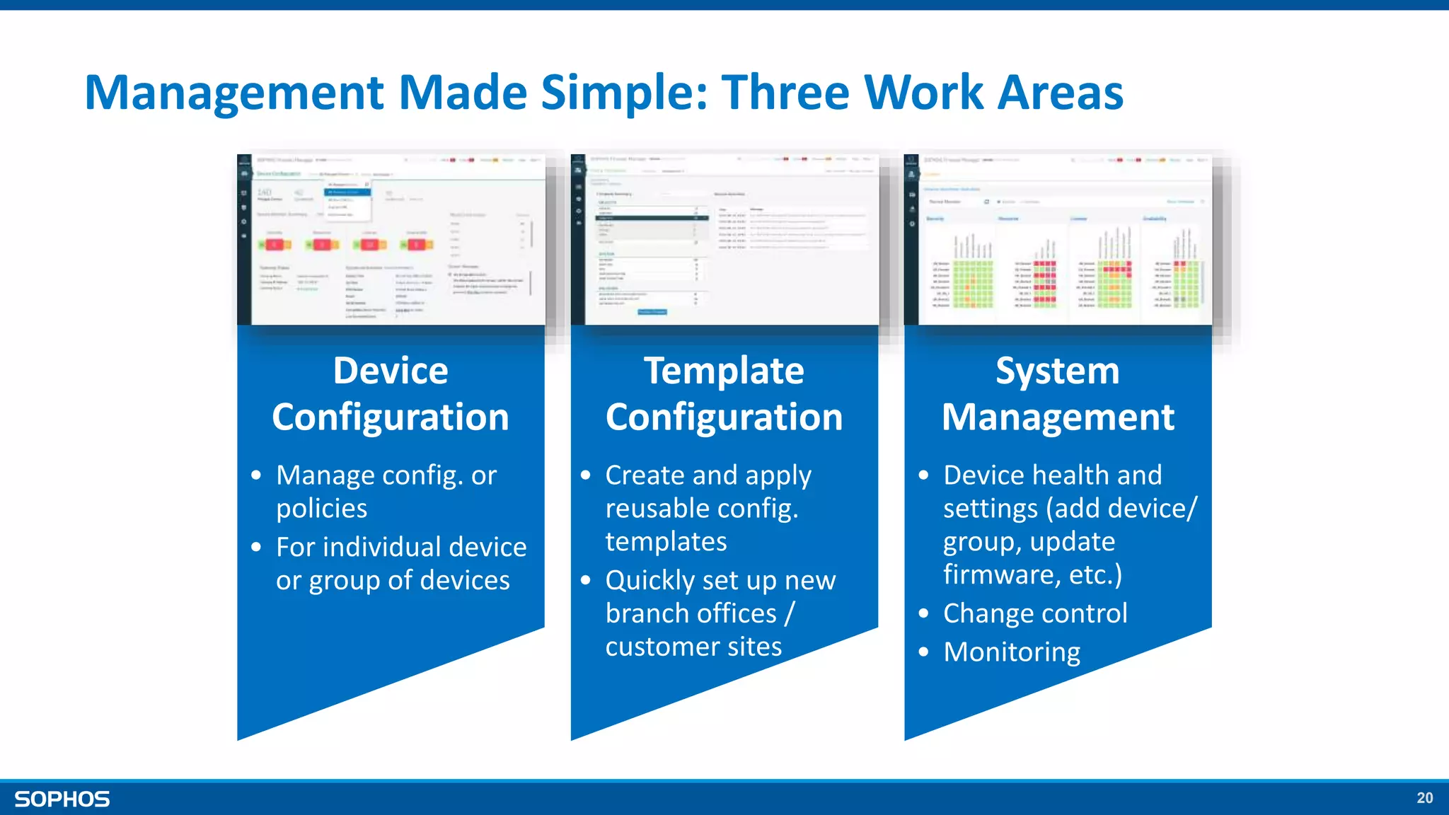 20
Management Made Simple: Three Work Areas
Device
Configuration
• Manage config. or
policies
• For individual device
or group of devices
Template
Configuration
• Create and apply
reusable config.
templates
• Quickly set up new
branch offices /
customer sites
System
Management
• Device health and
settings (add device/
group, update
firmware, etc.)
• Change control
• Monitoring
 
