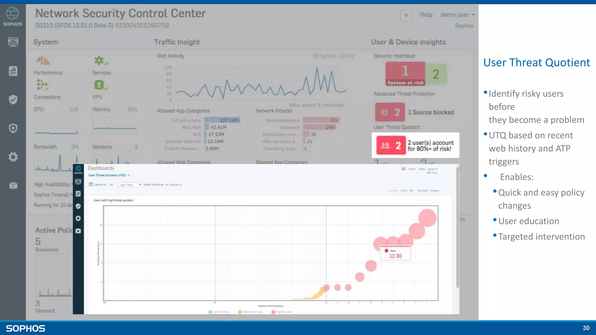 30
User Threat Quotient
•Identify risky users
before
they become a problem
•UTQ based on recent
web history and ATP
triggers
• Enables:
•Quick and easy policy
changes
•User education
•Targeted intervention
 