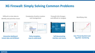 13
XG Firewall: Simply Solving Common Problems
Difficult to mine data to
identify and prioritize issues
Interactive dashboard
instant data and drilldown
Firewalls full of jargon
and difficult to navigate
Complexity of policy creation
and management
Policy templates,
easy to understand
Self-documenting
interface and menus
Identifying risks
User Threat Quotient and
App Risk monitoring
 