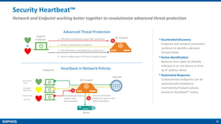 26
Security Heartbeat™
Network and Endpoint working better together to revolutionize advanced threat protection
Endpoints
XG Firewall
Server
Internet
No Security
issues
Unwanted
Application
Compromised
Infected
Automatically isolate
systems with
Red Heartbeat
Set more restrictive
policies for systems with
Yellow Heartbeat
1. ATP detects and blocks suspect C&C connection
2. Context requested from Endpoint
3. Full information exchanged (user, process, etc.)
4. Admin notified about ATP event including context
Heartbeat in Network Policies
Advanced Threat Protection
Suspect
Endpoint
XG Firewall
•Accelerated Discovery
Endpoint and network protection
combine to identify unknown
threats faster.
•Active Identification
Reduces time taken to identify
infected or at risk device or host
by IP address alone.
•Automated Response
Compromised endpoints can be
automatically isolated or
restricted by firewall policies
based on Heartbeat™ status.
 