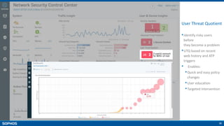30
User Threat Quotient
•Identify risky users
before
they become a problem
•UTQ based on recent
web history and ATP
triggers
• Enables:
•Quick and easy policy
changes
•User education
•Targeted intervention
 