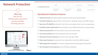41
Network Protection
What’s Key
Next-Gen IPS
FastPath packet optimization
Security Heartbeat
Pharming protection
Key Network Protection Features
• Stateful firewall with deep packet inspection with zone based policies
• Perimeter defenses against DoS, reconaissance, spoofing, flood, and ICMP attacks
• Next-Gen IPS (NGIPS) protection from hacks and attacks that’s user and app aware
• FastPath packet optimization that provides up to 200% performance improvement
• Advanced protection from the latest viruses and web threats
• Security Heartbeat that links endpoints with the firewall
• Advanced Threat Protection from bot-nets and C&C traffic
• Pharming Protection to protect from overwritten hosts files (DNS lookups)
• Web Application Firewall for business applications like Exchange & SharePoint
• SSL decryption and inspection and certificate validation
NETWORK PROTECTION
Synchronized
Security
Advanced Threat
Protection
Business
Applications
Encrypted Traffic
Firewall IPS Anti-malware Web Protection
 