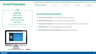 42
Email Protection
What’s Key
IMAP Filtering
What’s Unique
SPX Email Encryption
DLP Policies
with pre-packaged sensitive data types
Key Email Protection Features
• Anti-spam Protection from the latest spam campaigns
• New IMAP filtering for email services using this protocol
• SPX Email Encryption for simple push encryption without trust infrastructure
• DLP Policies with pre-packaged sensitive data types
• Self-help Quarantine Management through the user portal
EMAIL PROTECTION Anti-spam Email Encryption
Data Loss
Prevention
Quarantine
Management
 