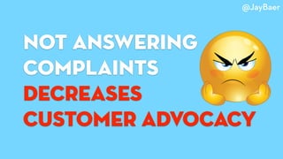 Not answering
complaints
decreases
customer advocacy
@JayBaer
 