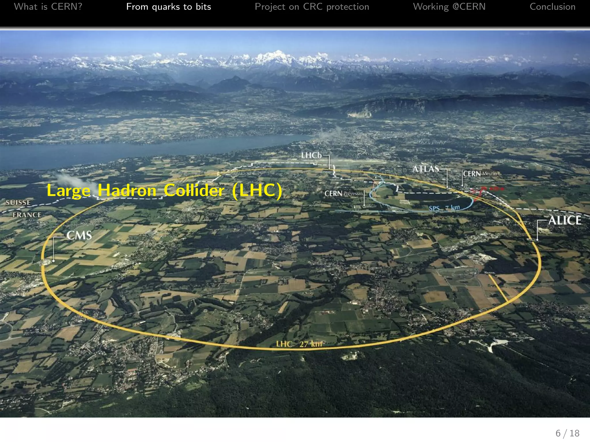 What is CERN? From quarks to bits Project on CRC protection Working @CERN Conclusion
Large Hadron Collider (LHC)
6 / 18
 