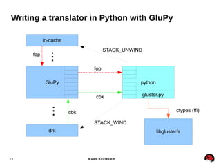 Kaleb KEITHLEY23
Writing a translator in Python with GluPy
io-cache
dht
GluPy python
gluster.py
libglusterfs
......fop
cbk
cbk
fop
STACK_UNWIND
STACK_WIND
ctypes (ffi)
 