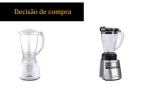 Decisão de compra
 