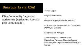 Uma quarta via, CSA!
CSA - Community Supported
Agriculture (Agriculura Apoiada
pela Comunidade)
Teikei – Japão
Pergola, na Holanda;
Gruppi di Acquisto Solidale, na Itália;
Agricultura de Rosponsabilidad Compartida
(ARCO), na Espanha;
Reciproco, em Portugal.
Association pour Le Maintien de
l’Agriculture Paysanne (Associação para
manutenção da agricultura camponesa), na
França;
 