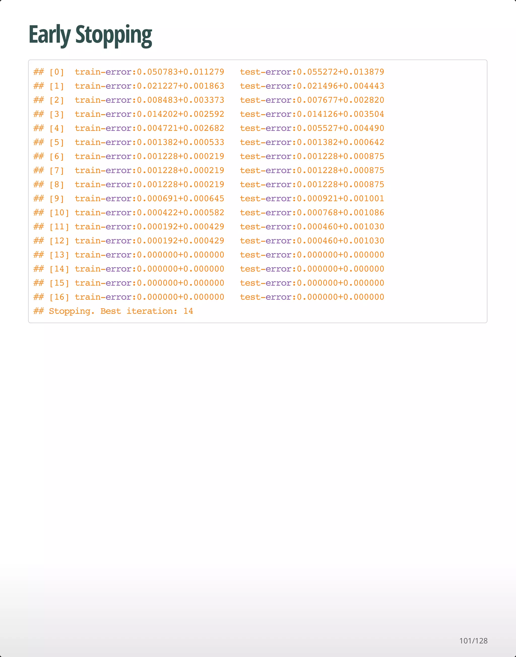 Early Stopping
## [0] train-error:0.050783+0.011279 test-error:0.055272+0.013879
## [1] train-error:0.021227+0.001863 test-error:0.021496+0.004443
## [2] train-error:0.008483+0.003373 test-error:0.007677+0.002820
## [3] train-error:0.014202+0.002592 test-error:0.014126+0.003504
## [4] train-error:0.004721+0.002682 test-error:0.005527+0.004490
## [5] train-error:0.001382+0.000533 test-error:0.001382+0.000642
## [6] train-error:0.001228+0.000219 test-error:0.001228+0.000875
## [7] train-error:0.001228+0.000219 test-error:0.001228+0.000875
## [8] train-error:0.001228+0.000219 test-error:0.001228+0.000875
## [9] train-error:0.000691+0.000645 test-error:0.000921+0.001001
## [10] train-error:0.000422+0.000582 test-error:0.000768+0.001086
## [11] train-error:0.000192+0.000429 test-error:0.000460+0.001030
## [12] train-error:0.000192+0.000429 test-error:0.000460+0.001030
## [13] train-error:0.000000+0.000000 test-error:0.000000+0.000000
## [14] train-error:0.000000+0.000000 test-error:0.000000+0.000000
## [15] train-error:0.000000+0.000000 test-error:0.000000+0.000000
## [16] train-error:0.000000+0.000000 test-error:0.000000+0.000000
## Stopping. Best iteration: 14
101/128
 