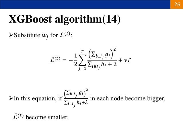 Introduction of Xgboost