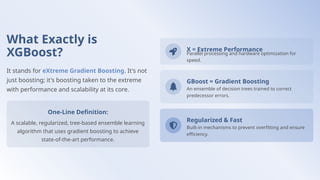 XGBoost Algorithm – Story-Based Masterclass.pptx