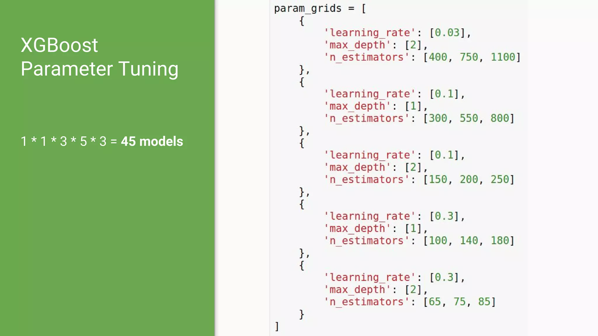 XGBoost & LightGBM | PDF