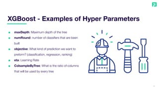 XGBoost @ Fyber | PDF