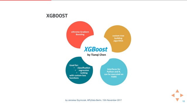 Gradient boosting in practice: a deep dive into xgboost | PPT