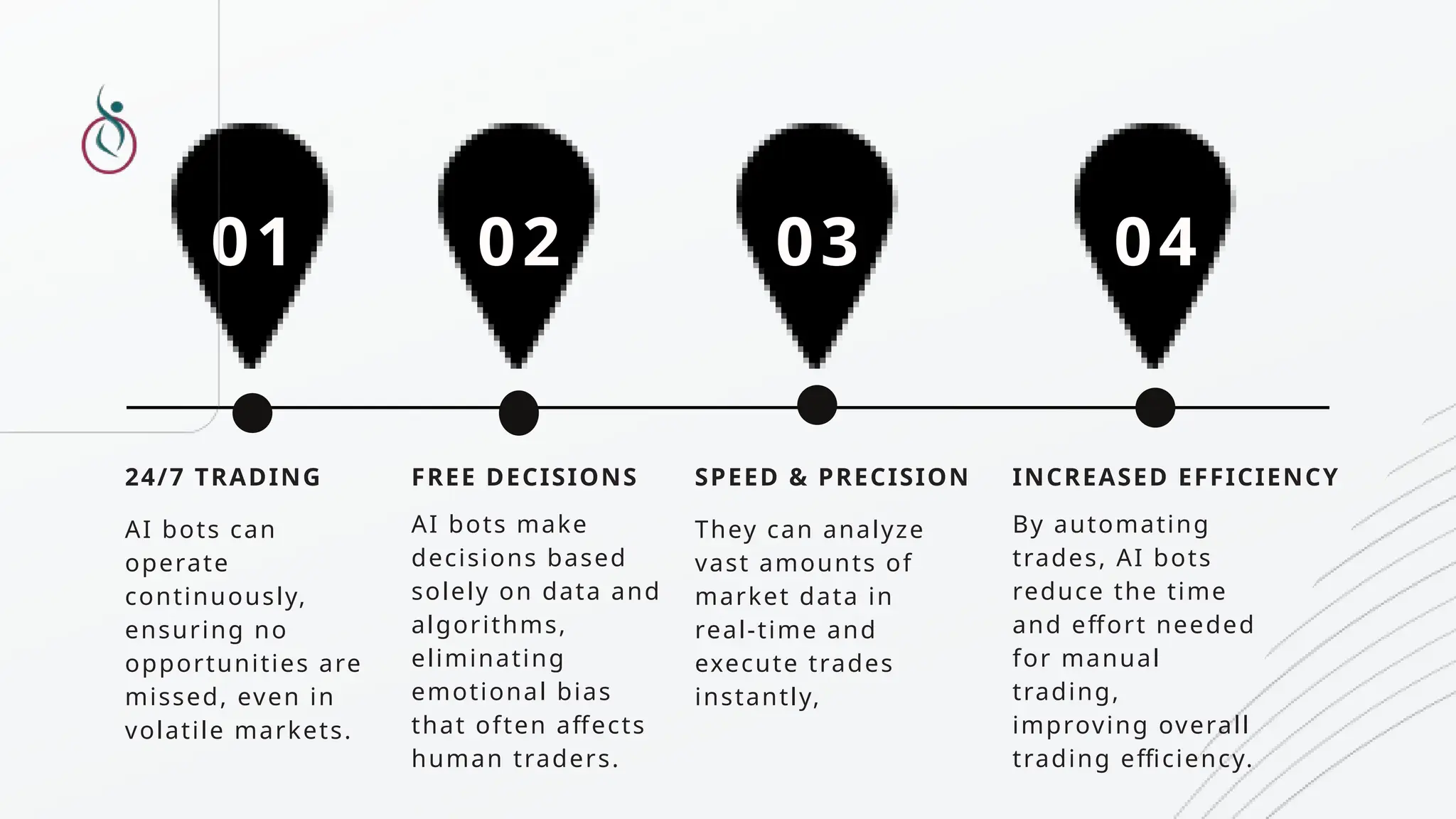 How do AI Crypto Trading Bots Help in Crypto Profit? | PPTX